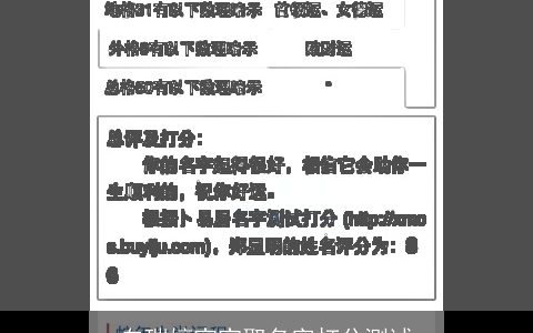 白瑞婷宝宝取名字打分测试