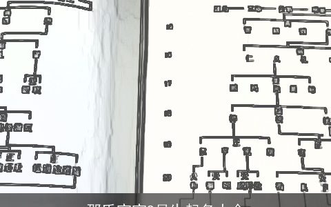 邵氏宝宝9月生起名大全