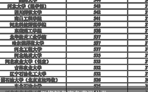 王悠然名字免费测分数