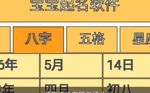 梁依昕八字取名评分