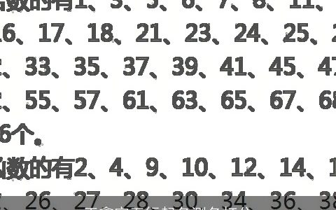 王鑫宇五行起名测名打分