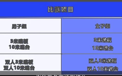 谢欣雅名字评测打分