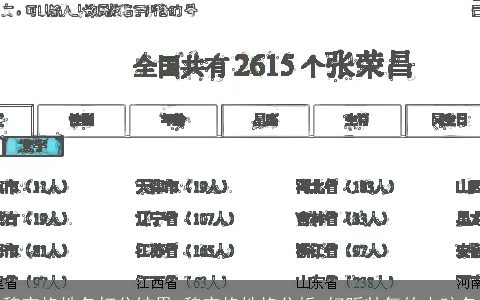魏宁格姓名打分结果 魏宁格性格分析 好听帅气的小孩名