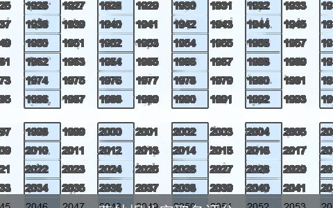 燕妙桐八字取名评分