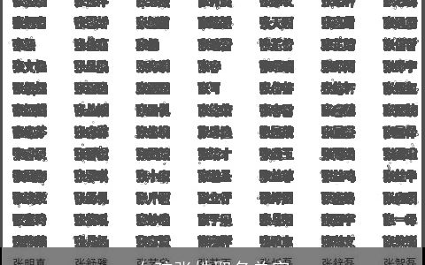 女孩张姓取名单字