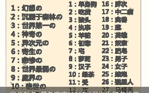 高分起名 属兔宝宝2024年3月出生取名推荐