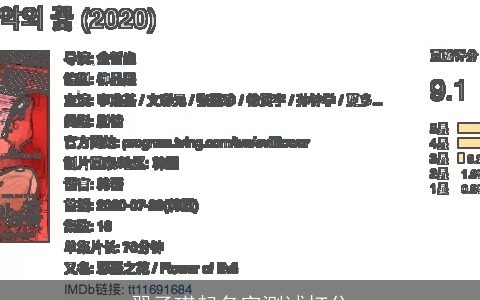 翟子琪起名字测试打分