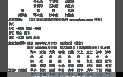 郑浩宸生辰八字取名测试