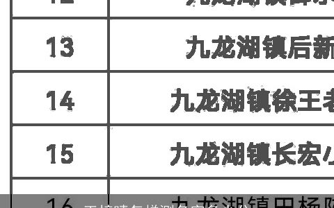 王梓晴怎样测名字多少分