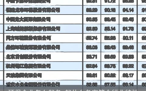 环保企业怎么起名 起什么名字符合行业特性