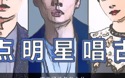 王云涵姓名多少分