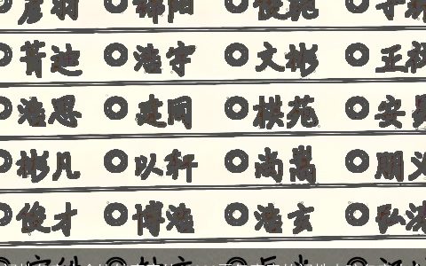 闵姓名字大全比较寓意的 2024霸气寓意的闵姓小孩名字大全