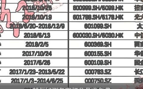 郝俪妃测名字打分最准免费