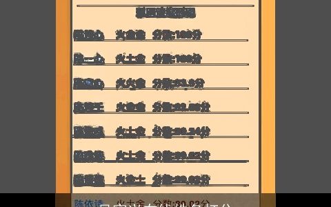 吴家兴在线姓名打分