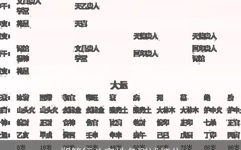 郑笃行八字姓名测试打分