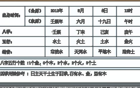 2024年公历9月出生的宝宝五行缺什么缺木取名字精选