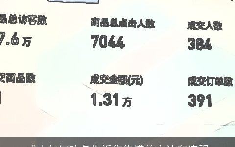 成人如何改名告诉你靠谱的方法和流程