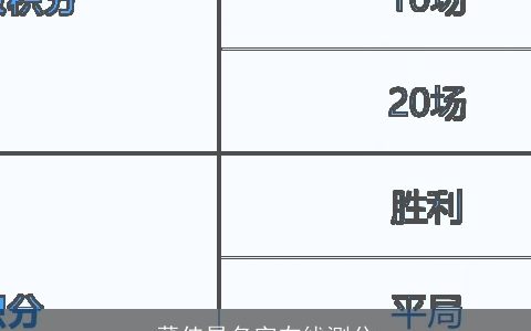 董佳昊名字在线测分