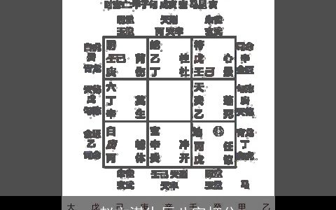 赵文淇生辰八字打分