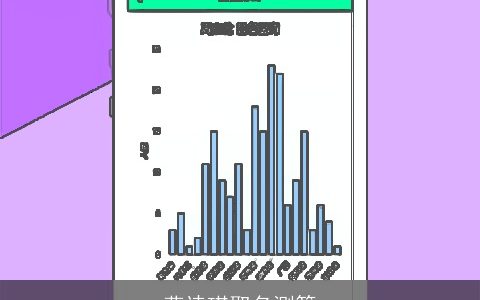 燕诗琪取名测算