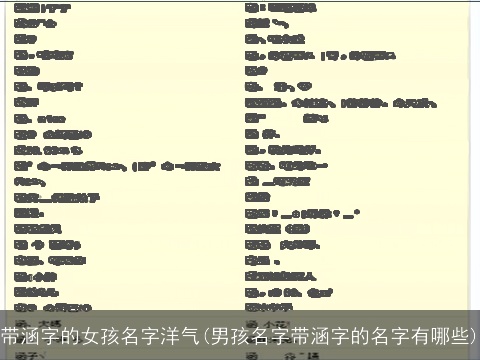 带涵字的女孩名字洋气(男孩名字带涵字的名字有哪些)