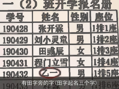 有田字旁的字(田字起名三个字)