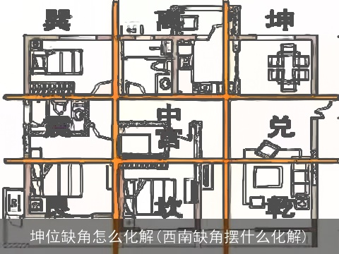 坤位缺角怎么化解(西南缺角摆什么化解)