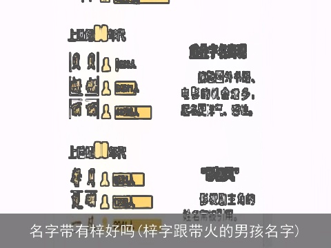 名字带有梓好吗(梓字跟带火的男孩名字)