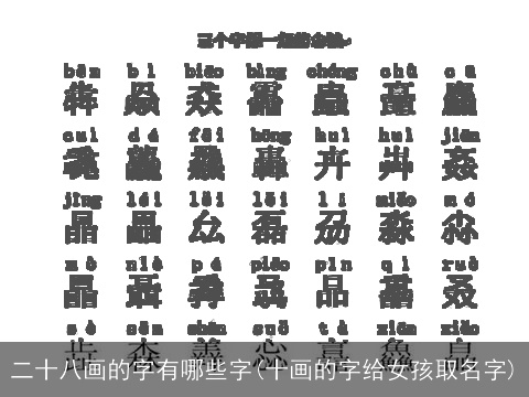 二十八画的字有哪些字(十画的字给女孩取名字)