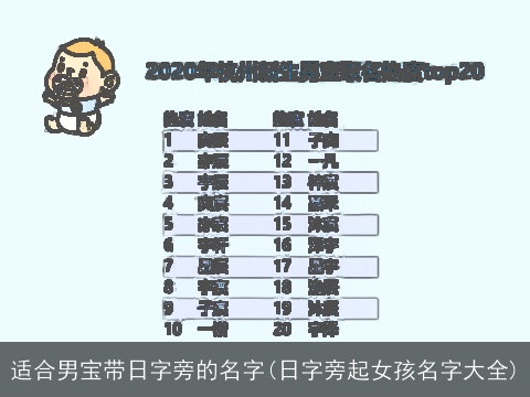 适合男宝带日字旁的名字(日字旁起女孩名字大全)