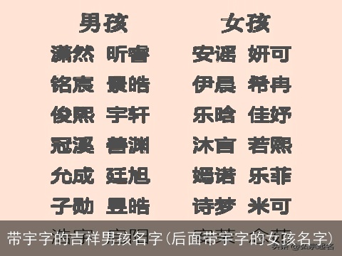 带宇字的吉祥男孩名字(后面带宇字的女孩名字)