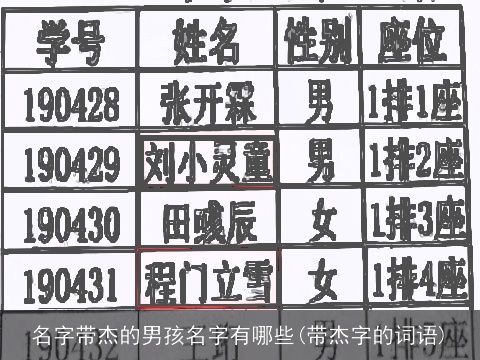 名字带杰的男孩名字有哪些(带杰字的词语)