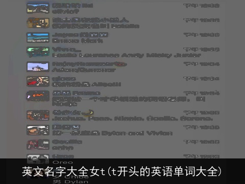 英文名字大全女t(t开头的英语单词大全)