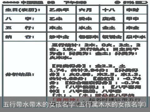 五行带水带木的女孩名字(五行属木水的女孩名字)