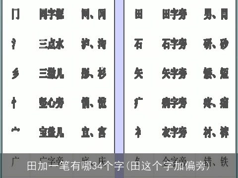 田加一笔有哪34个字(田这个字加偏旁)