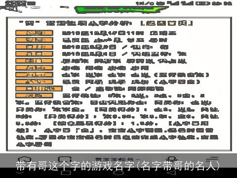 带有哥这个字的游戏名字(名字带哥的名人)