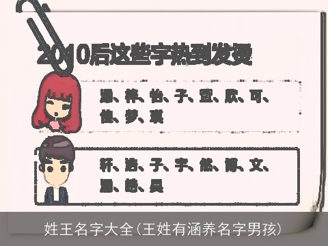 姓王名字大全(王姓有涵养名字男孩)
