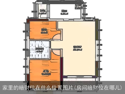家里的暗财位在什么位置图片(房间暗财位在哪儿)