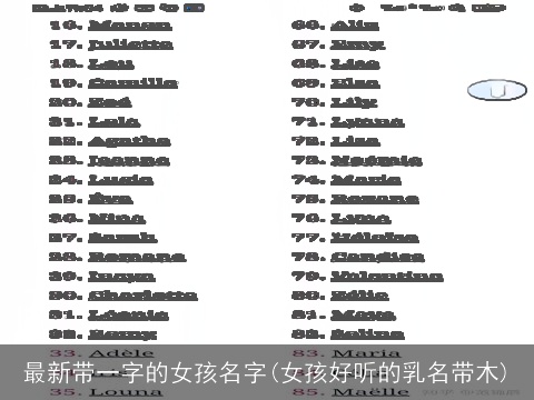 最新带一字的女孩名字(女孩好听的乳名带木)