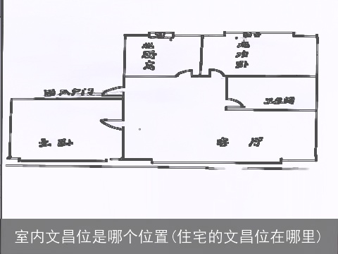 室内文昌位是哪个位置(住宅的文昌位在哪里)