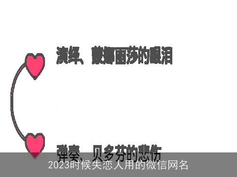 2023时候失恋人用的微信网名
