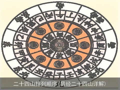 二十四山排列顺序(易经二十四山详解)