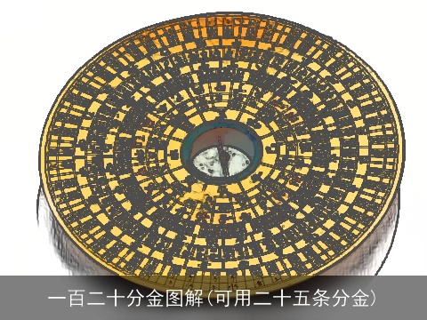 一百二十分金图解(可用二十五条分金)