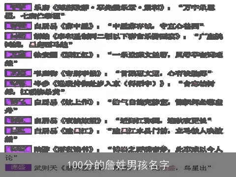 100分的詹姓男孩名字