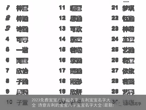 2023免费宝宝八字起名字,吉利宝宝名字大全 诗意吉利的宝宝八字宝宝名字大全(最新)