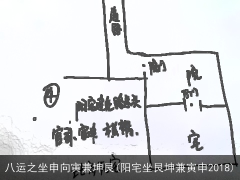 八运之坐申向寅兼坤艮(阳宅坐艮坤兼寅申2018)