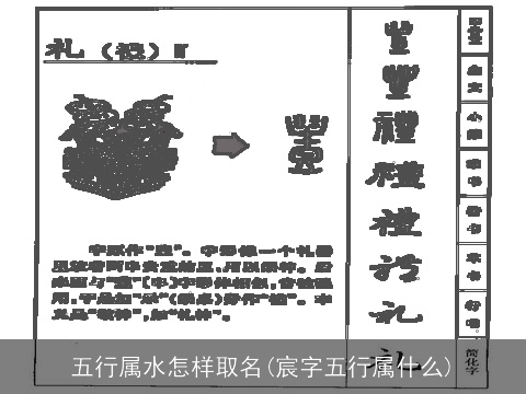 五行属水怎样取名(宸字五行属什么)