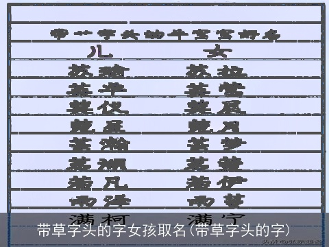 带草字头的字女孩取名(带草字头的字)