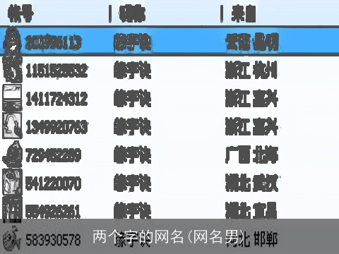 两个字的网名(网名男)