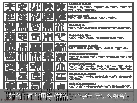 姓名三画常用字(姓名三个字五行怎么组合)
